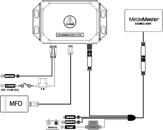 MMC-PN2K-6 2 MMC-PN2K-6 - Image 2